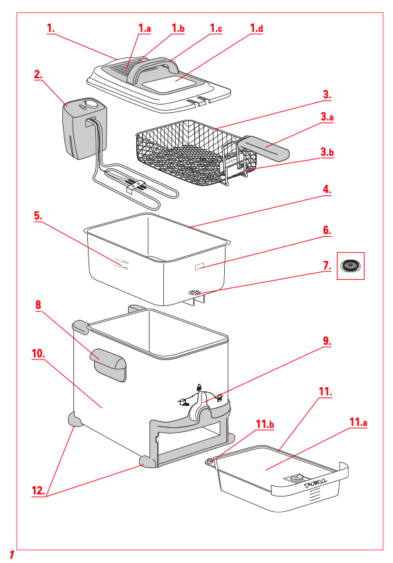 Tfal Deep Fryer Parts Deepfryeri