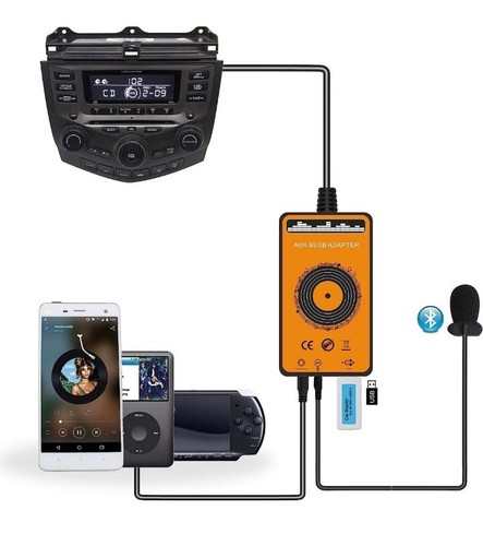 Car Bluetooth Transmitter with USB & AUX Input Interface for