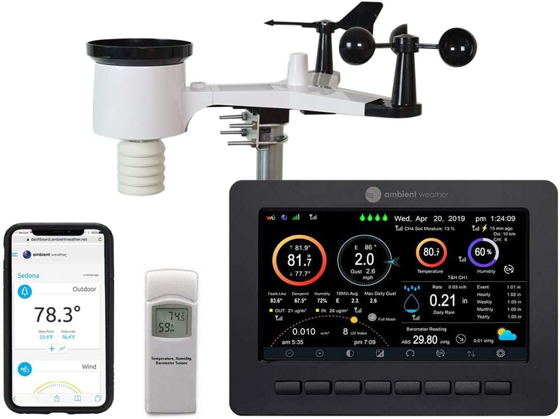 With Wifi Remote Monitoring And Al