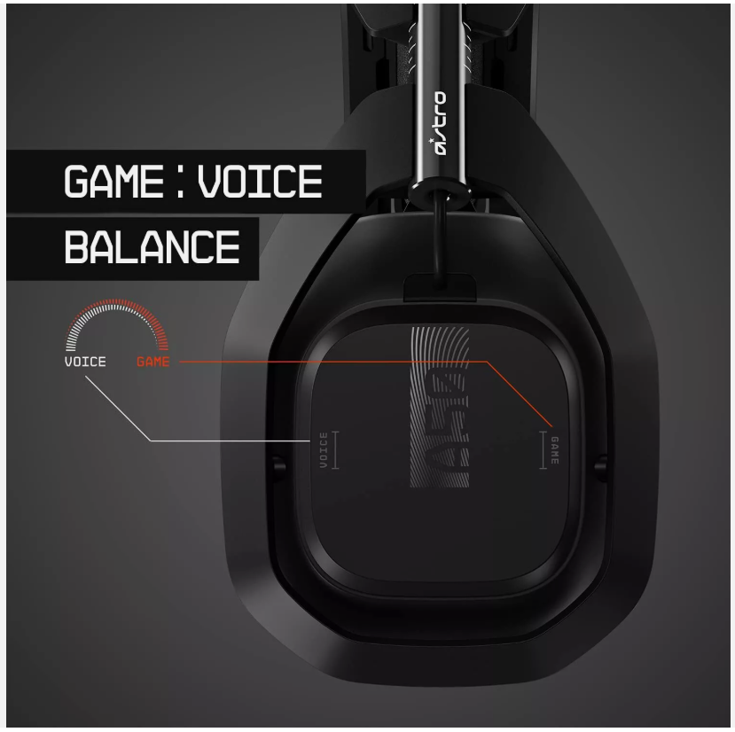 ASTRO Gaming A50 Wireless Headset + Base Station Compatible With PS5 PS4 PC, Mac