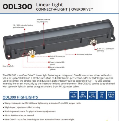 SMART VISION LIGHTS ODL300-395 / ODL300395