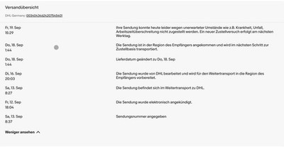 Objectfoto('s) van geverifieerde koper
