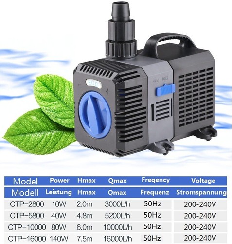SunSun SuperECO Teichfilterpump Wasserpumpe Bachlaufpumpe Filterpumpe Teichpumpe