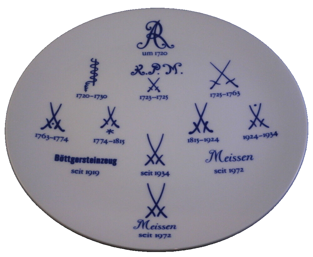 食器 Meissen 2003 Memorial Plate 食器 Meissen 2003 Memorial Plate 食器 Meissen 2003 Memorial