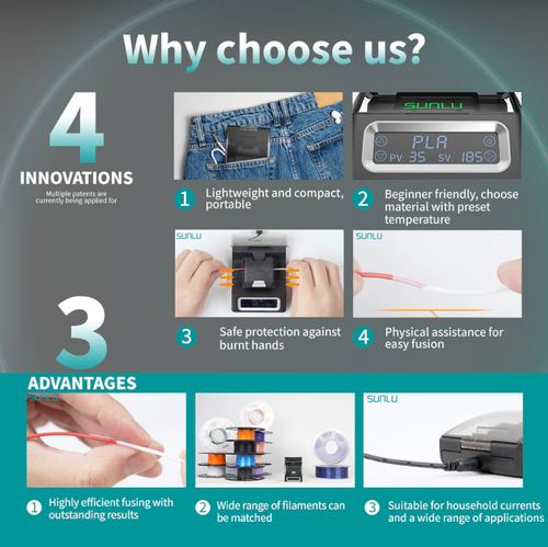 SUNLU 1.75mm Filament Connector Easy Operate Suit for PLA/PETG/ABS/PCL Filaments