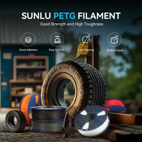 10KG/20KG SUNLU ASA PETG PLA PLA+2.0 PLA-Matte PLA-Meta SILK ABS EABS Filament