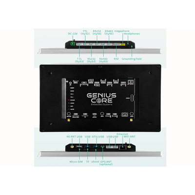 GeniusCore ControlHUB 7'' inch IPS All in One Android Panel PC A133P 1G 8G