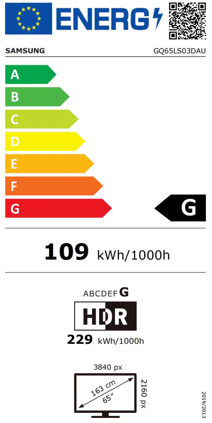 EEK:G auf einer Skala von A bis G ist das Rating G