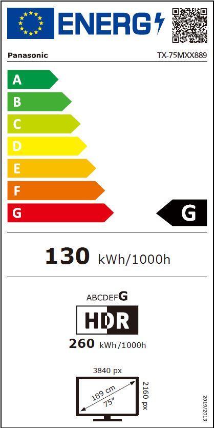 EEK:G auf einer Skala von A bis G ist das Rating G
