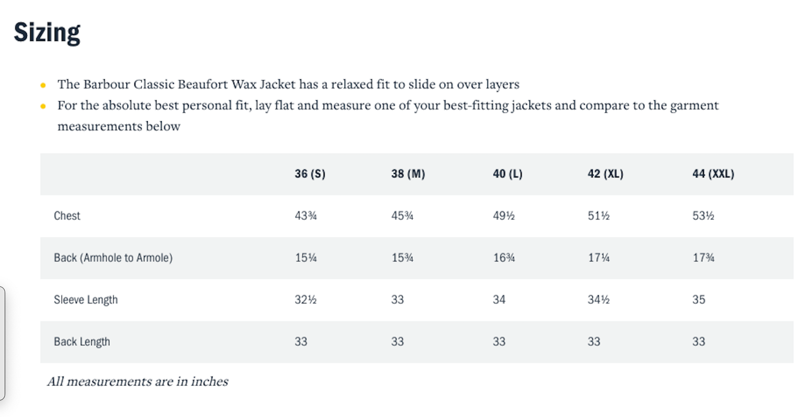 BARBOUR MADE IN THE U.K. OLIVE BARBOUR BEAUFORT WAXED JACKET MSRP$495 BRITISH LUXURY