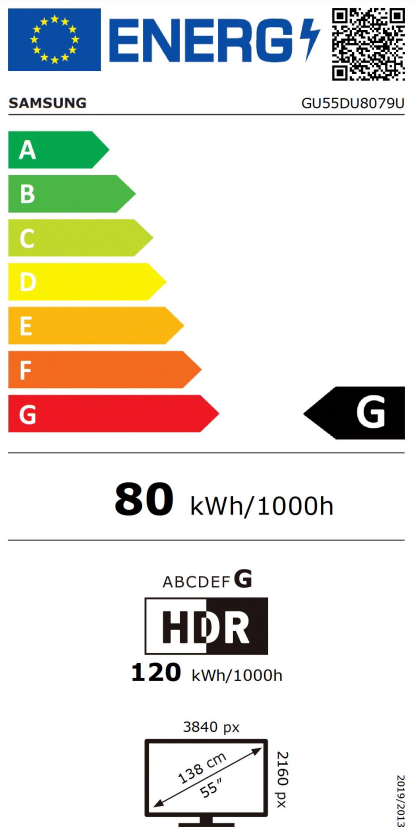 EEK:G auf einer Skala von A bis G ist das Rating G