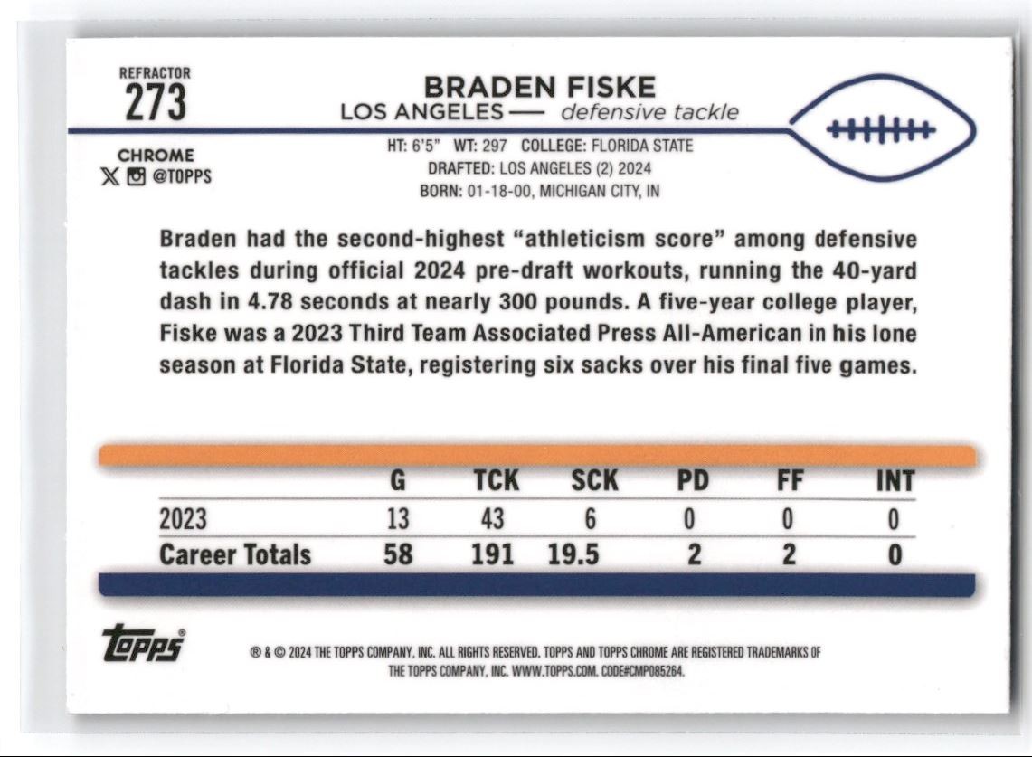 2024 Topps Chrome Braden Fiske Refractor RC #273 Los Angeles Rams