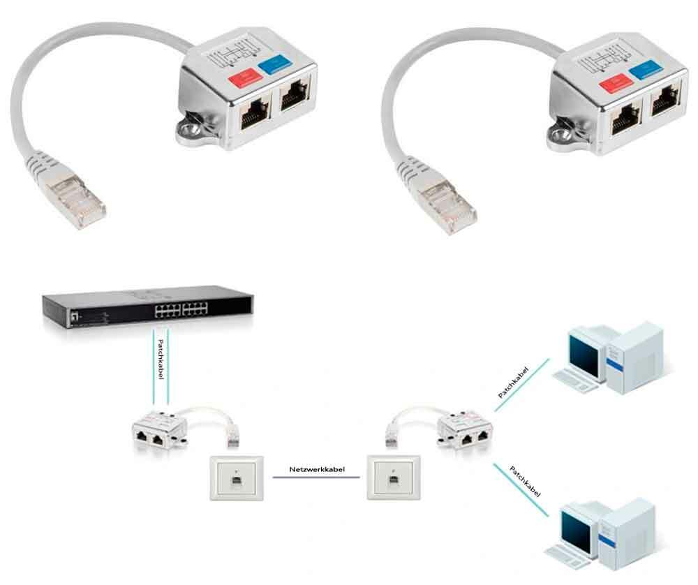 2er Set Portdoppler Netzwerk Splitter RJ45 Verteiler Y-Adapter 2x LAN Ethernet