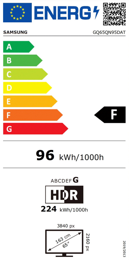 EEK:F auf einer Skala von A bis G ist das Rating F