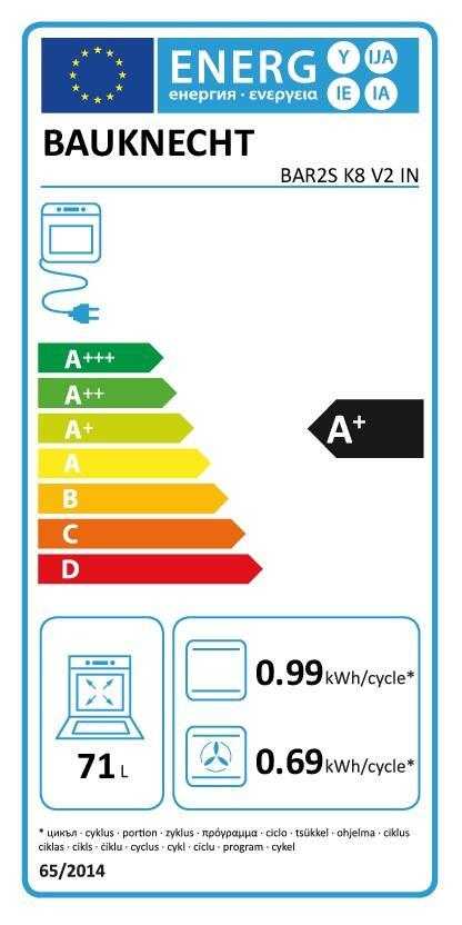 EEK:A+ auf einer Skala von A+++ bis D ist das Rating A+