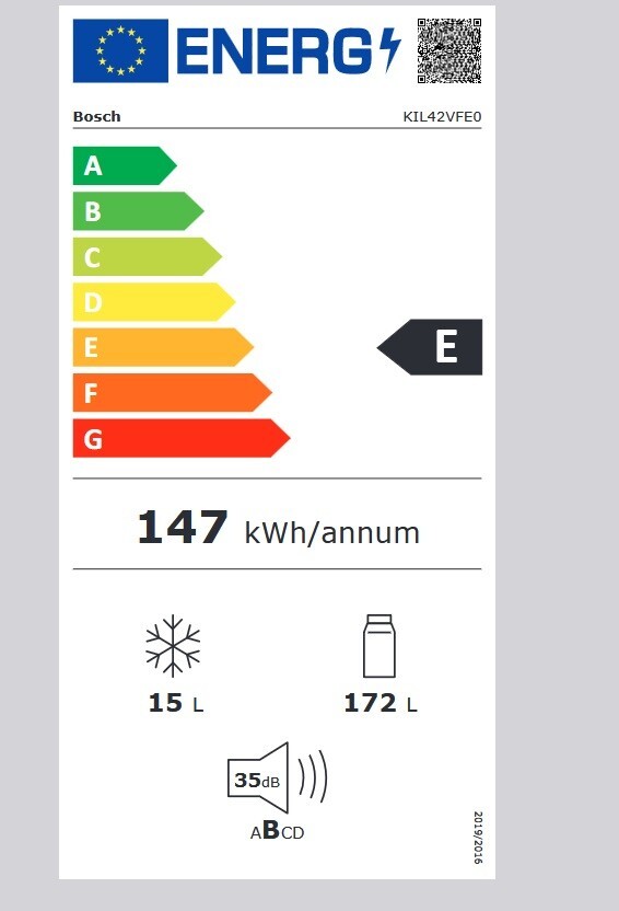 Clasificación energética:E
