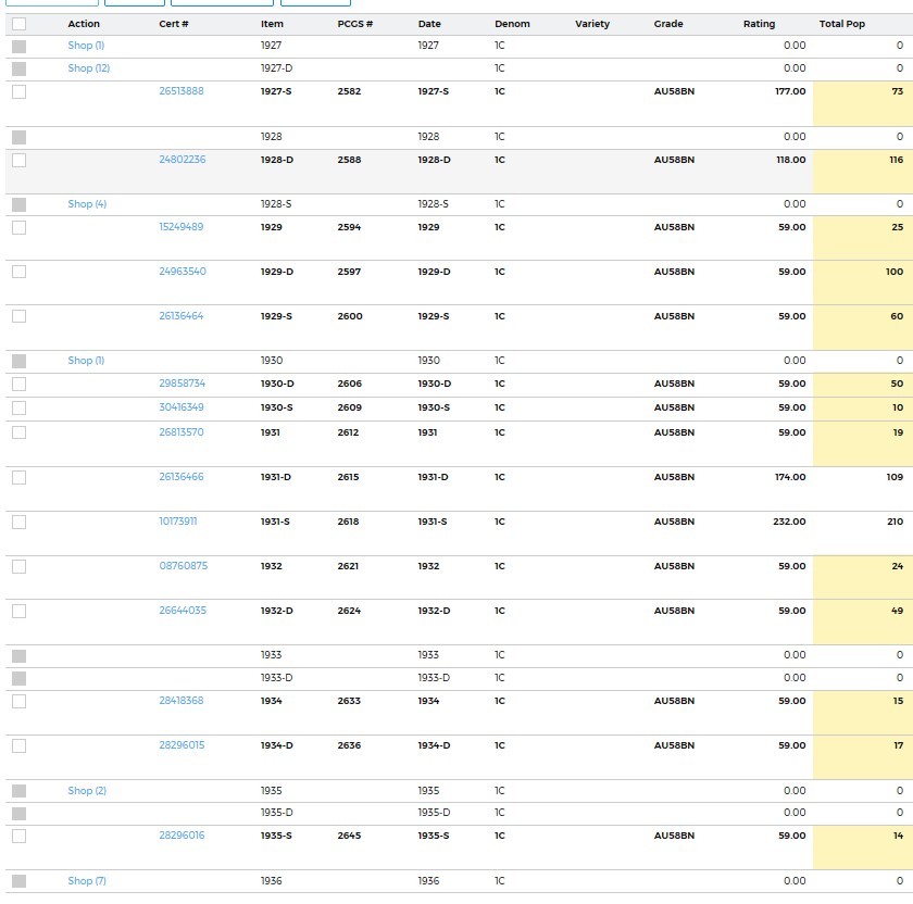 Lot of 59 PCGS AU58 Everyman Lincoln Wheat Cents Great Set