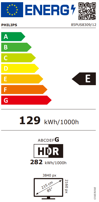 EEK:E E auf einer EEK Skala A-G