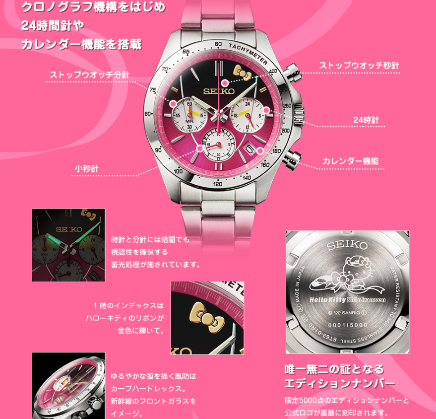 Pre-owned Seiko Hello Kitty Shinkansen 25th Anniversary Officially Certified Watch Limited