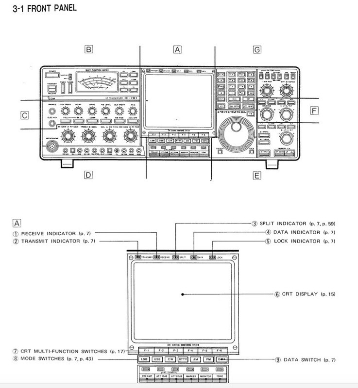 Купить Ham radio transceivers ICOM IC-751A 781 /( , & ) в интернет ...