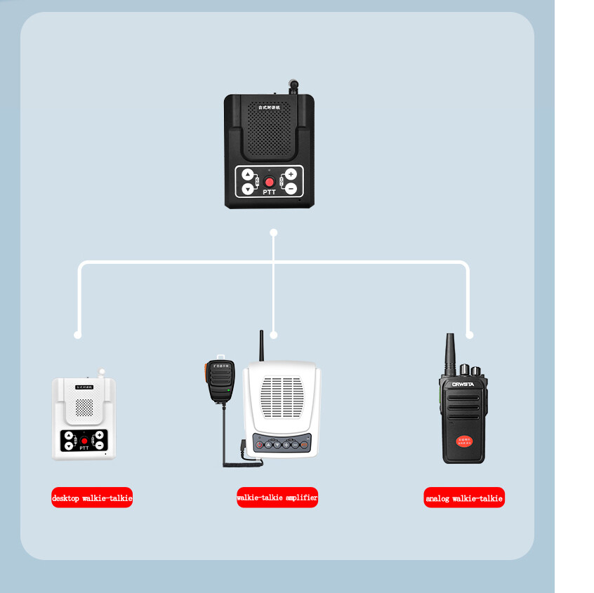Walkie Talkie With Charger 5W High Power Optional Colour 0 Cost For Intercom