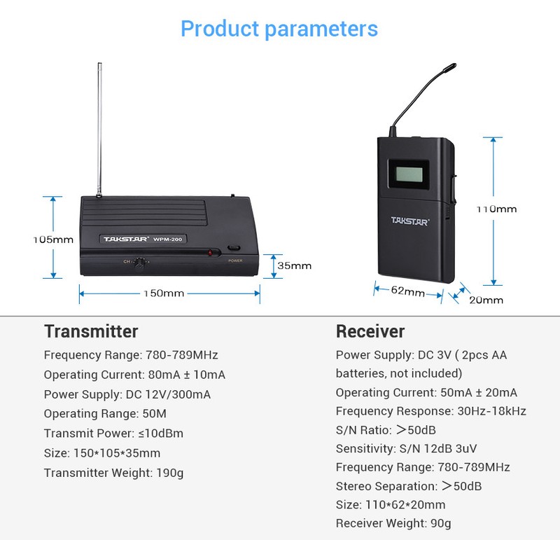 Wireless receiver takstar. Wireless receiver 1200 мгц. Wireless monitoring system. Умный дом open close door. Wireless monitoring system.