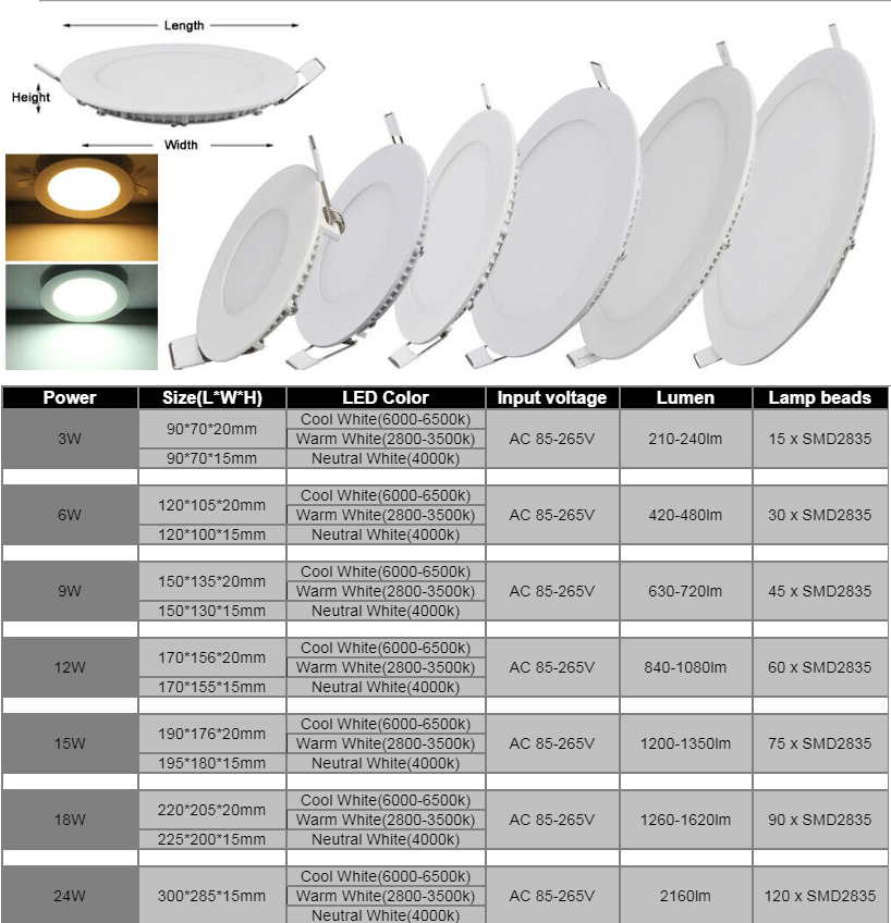 6W 9W 12W 15W 18W LED Recessed Ceiling Panel Down Lights Bulb Slim Lamp Fixture