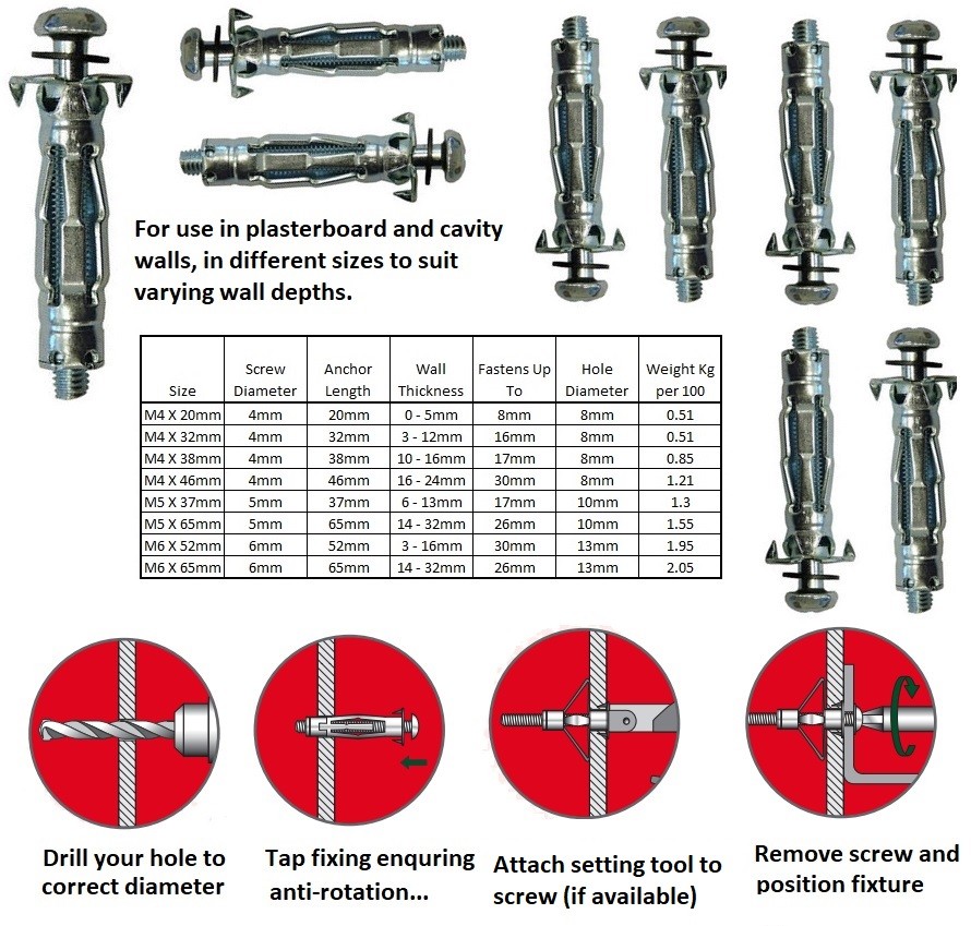 10 Piranha Molly M5 Metal Cavity Wall Plasterboard Fixing Anchor Plug