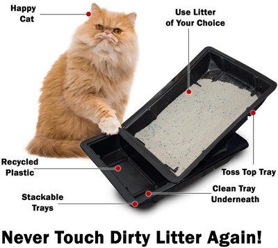 Argee 50-Pack Litter Tray/Box Kitty Lounge Disposable Recycled Plastic Odor-Free