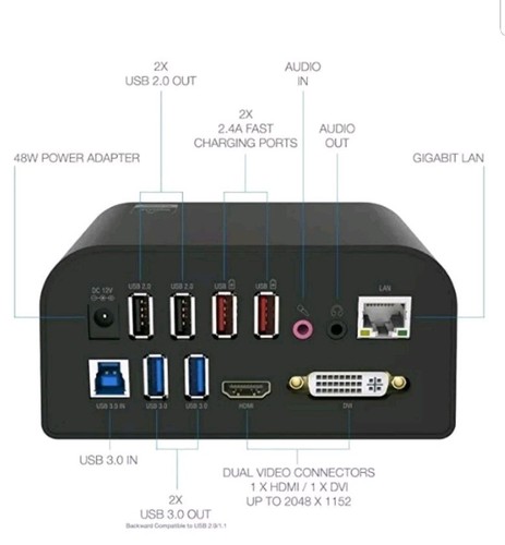 Sabrent USB 3.0 Universal Dual Display Docking Station DS-RICA