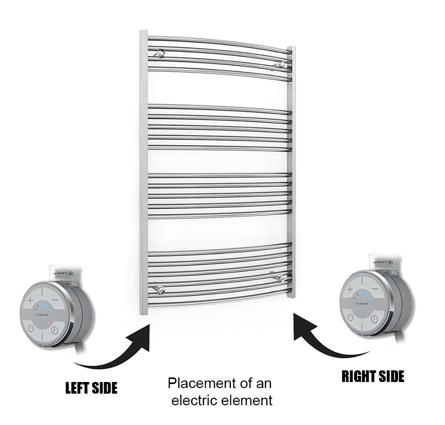 TERMA MOA 300W Thermostatic Electric Elements for Heated Towel Rail
