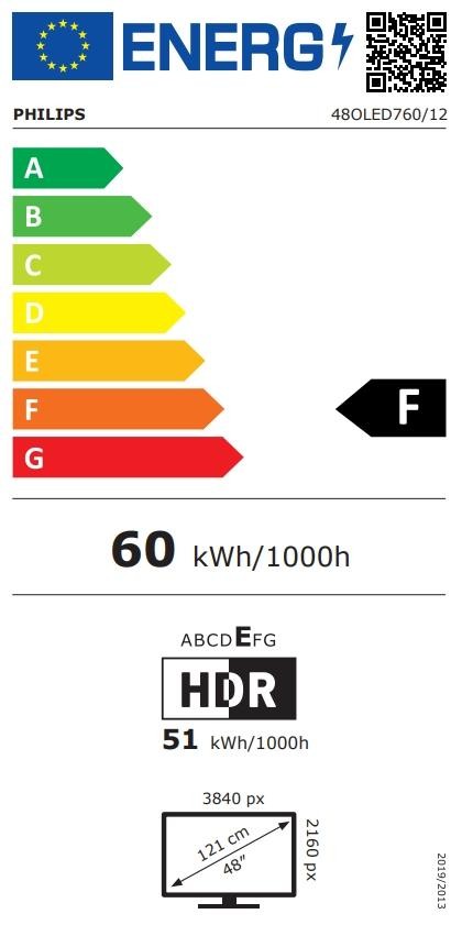 EEK:F auf einer Skala von A bis G ist das Rating F