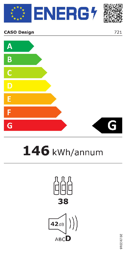 EEK:G auf einer Skala von A bis G ist das Rating G