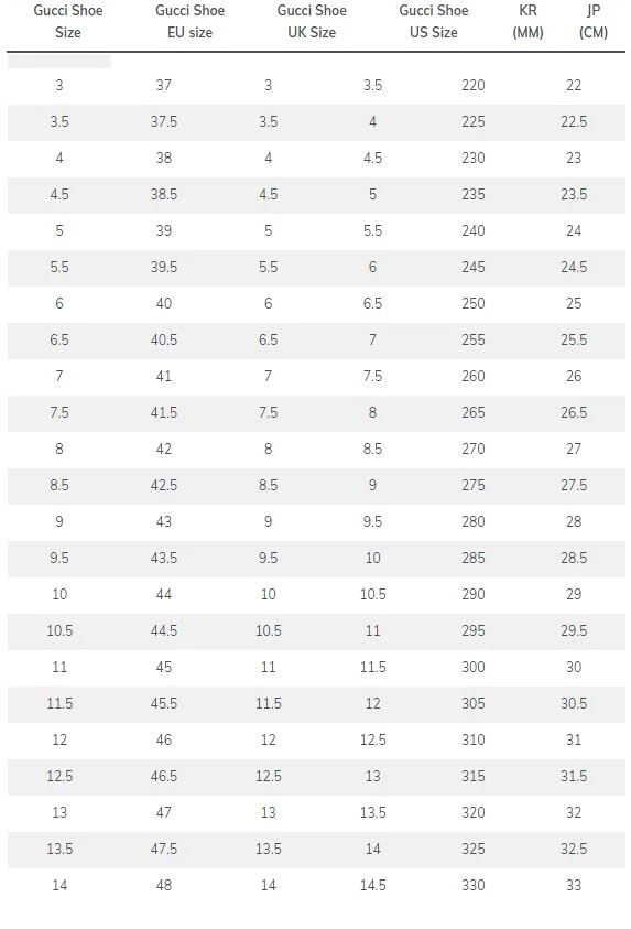 Pre-owned Gucci Authentic Men's  Black Red Demetra Basket Low Top Sneakers 697882 $950