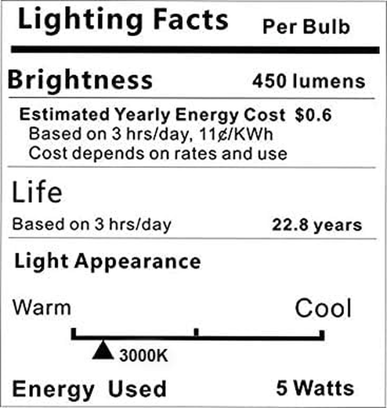 10Pack MR16 LED Light Bulbs, AC/DC12 Volt LED Spotlight Bulb, Gu5.3 Bi-Pin Base,