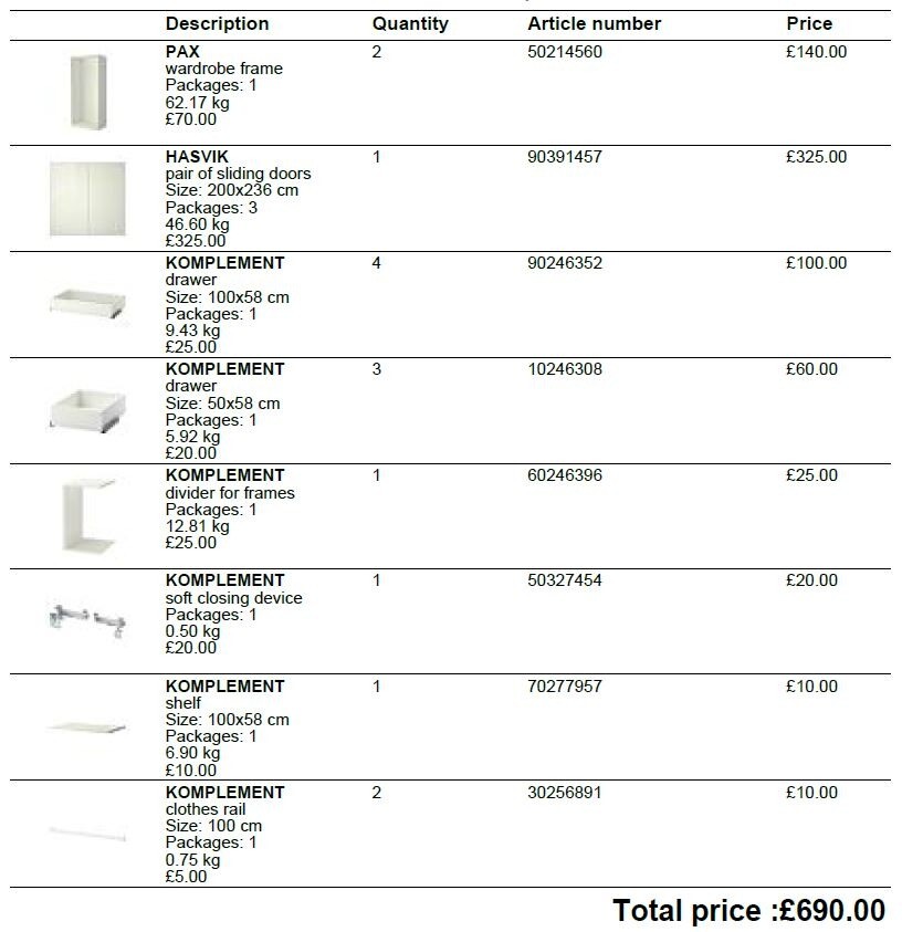 White Ikea Pax Wardrobe High Gloss Sliding Doors 236 X 200 X 58 In
