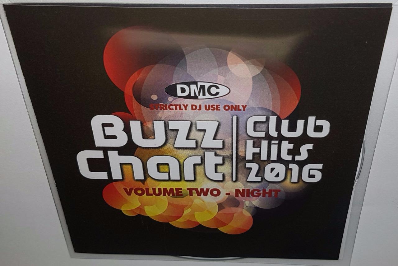 Dmc Buzz Chart