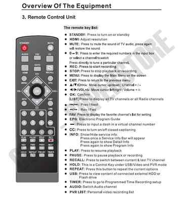 HDTV Digital Converter Box for TV HDMI Cable with Remote View/Record Local PVR