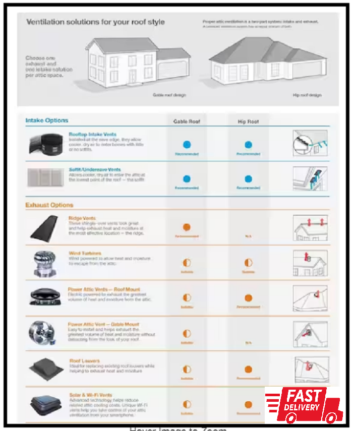 12" x 18" Plastic Wall Louver Static Vent in White - Efficient Ventilation