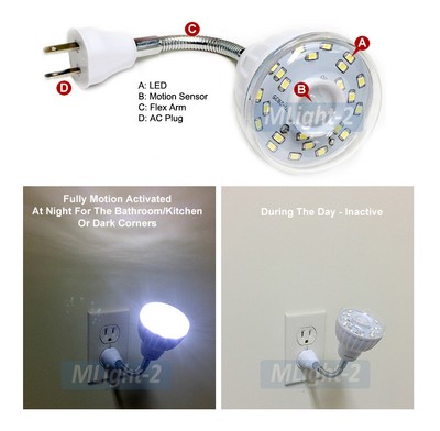 Premium Motion Sensor LED Plug-In Light With Smart Photocell Sensor