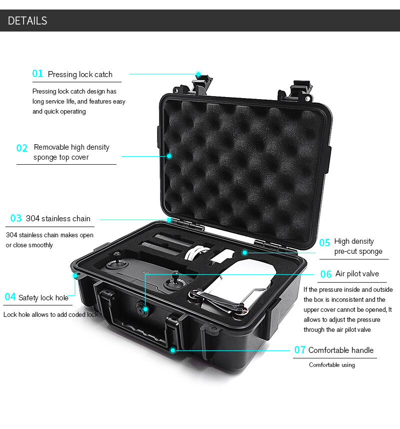 DJI Mavic MINI fly more combo Drone Hard Case Carrying ...