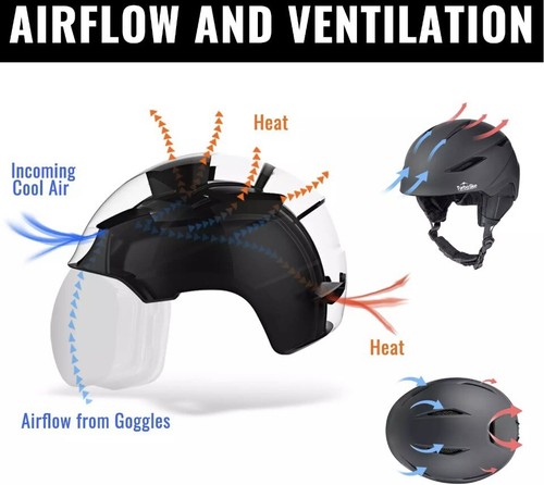Turboske Ski Helmet, Snowboard Helmet Snow Sports Helmet, Audio Compatible & S