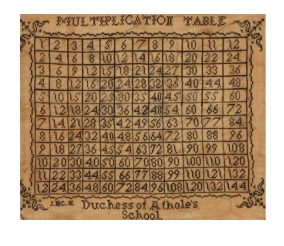 Vintage Franshaw State Souvenir Hankies Unused w/Original Tags YOUR CHOICE 1950s