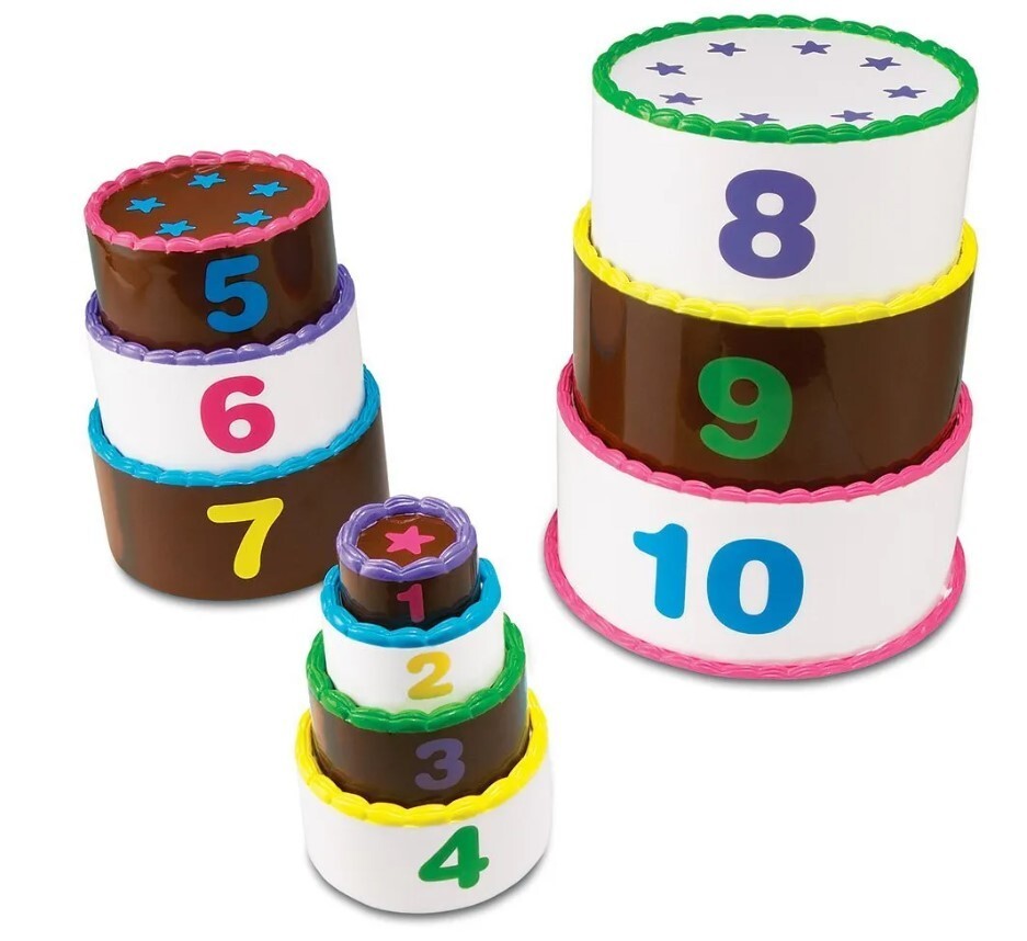 Stack count. Stack count