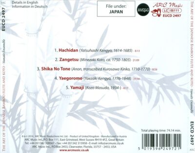 アート・デザイン・音楽 ITSUKO Hasegawa Urban Spirit 1 SUOZ334 - THE CITY AND DESIGN, THE WONDERS OF LIFE - Swatch