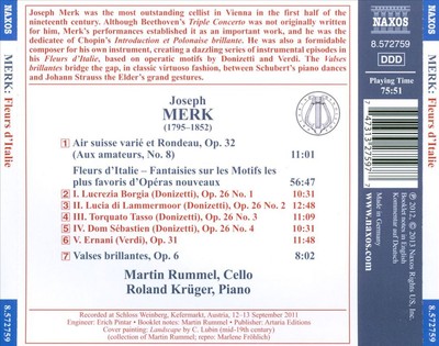 MARTIN RUMMEL / ROLAND KRÜGER JOSEPHMERKFLEURSDITALIE NEW CD