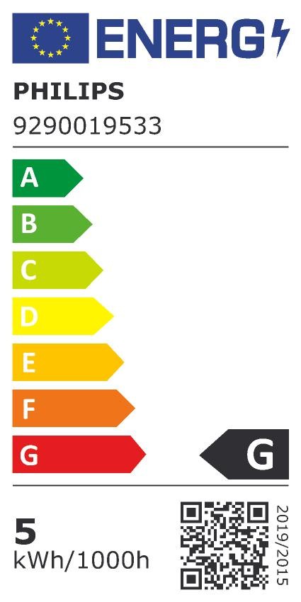 EEK:G auf einer Skala von A bis G ist das Rating G