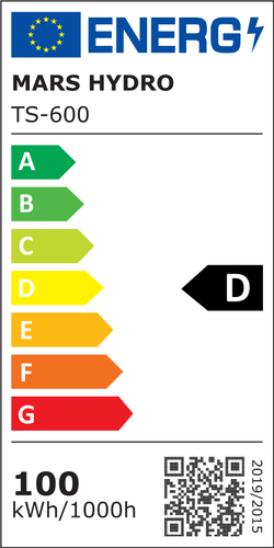 Clasificación energética:A TS600_1591342