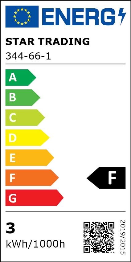 Energieklasse:F
