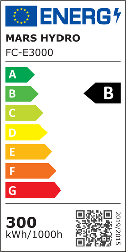 Clasificación energética:A+++